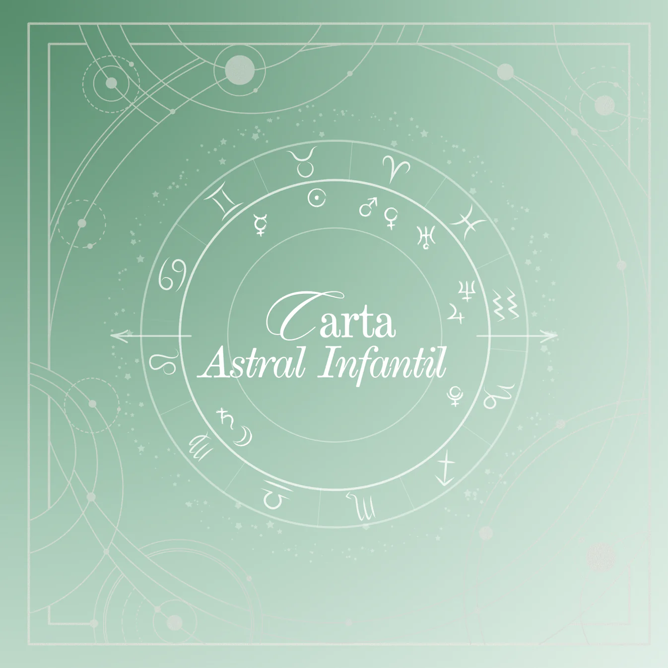 Carta astral infantil de Ro Riffo Riadi