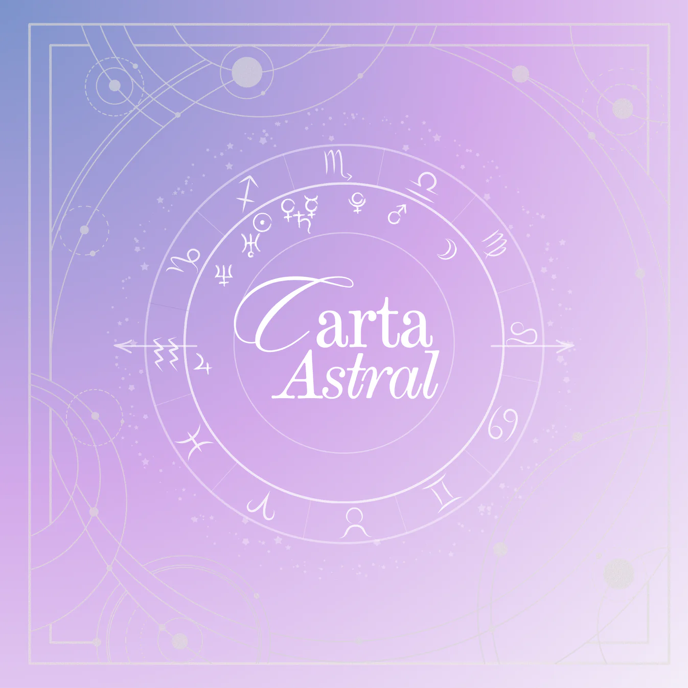 Carta astral de Ro Riffo Riadi