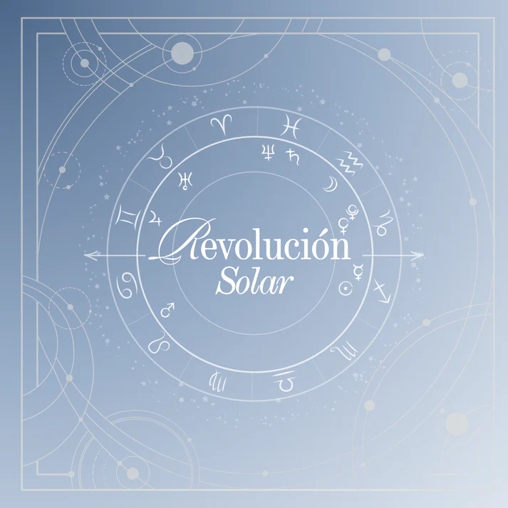 Revolución solar de Ro Riffo Riadi